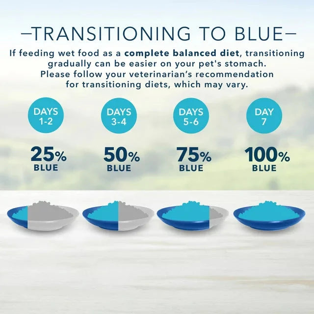 Blue Buffalo Delectables Topper Chicken & Beef In Gravy Wet Dog Food Variety Pack for Adult Dogs, Grain-Free, 3 oz. Pouches (12 Pack) - Amado Deals - wholesale and distributors with free shipping in United States Blue Buffalo Delectables Topper Chicken & Beef In Gravy Wet Dog Food Variety Pack for Adult Dogs, Grain-Free, 3 oz. Pouches (12 Pack) - Amado Deals - wholesale and distributors with free shipping in United States